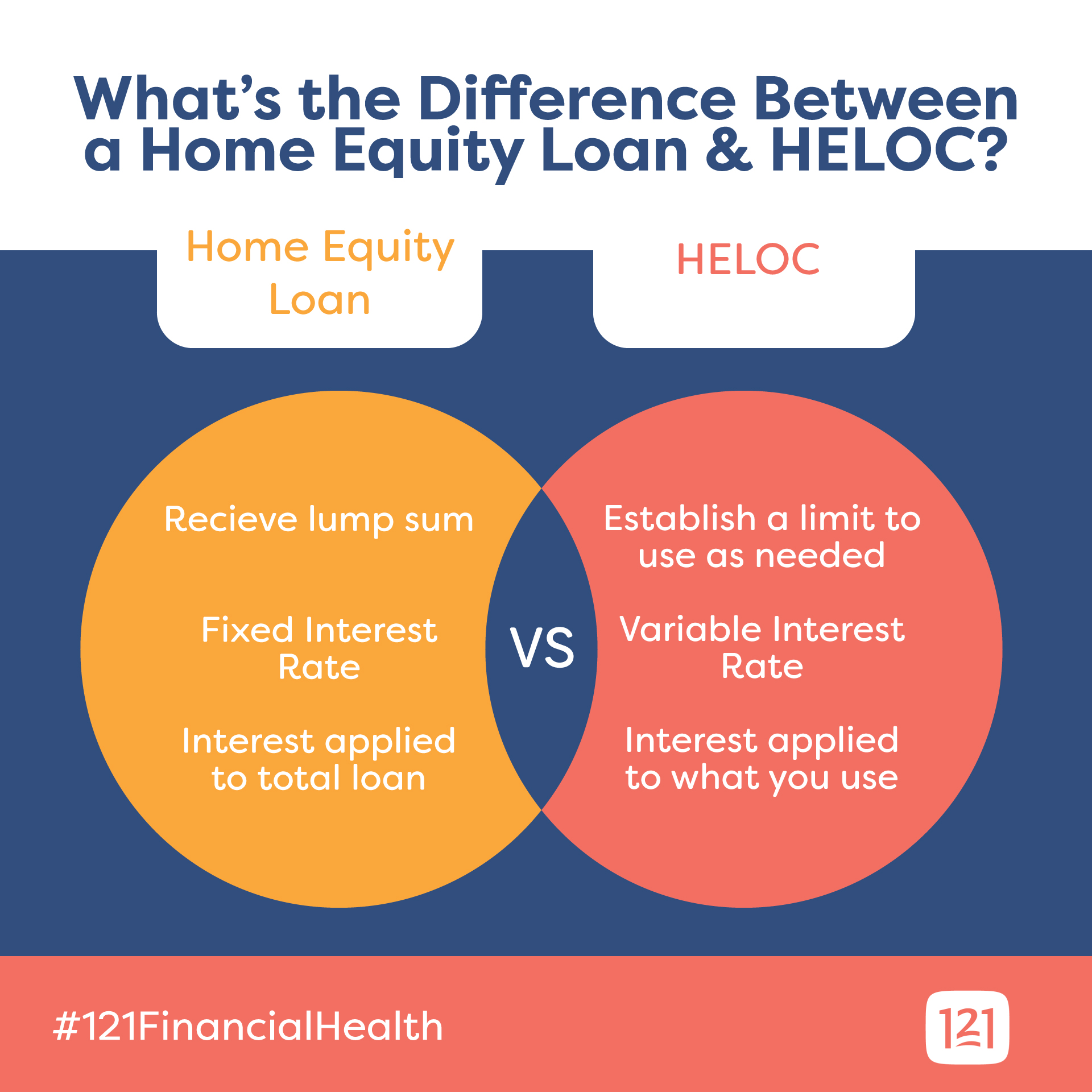 home-equity-loan-vs-heloc-1